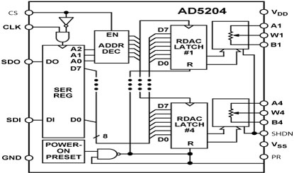 File:AD5204 diagram.PNG