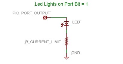 LED Circuit